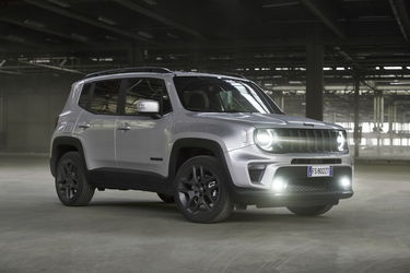 Jeep Renegade Limited