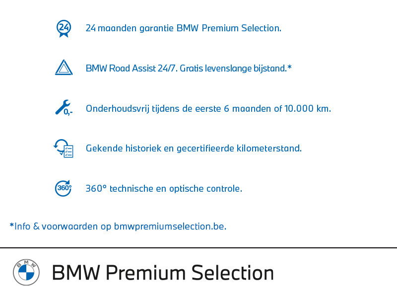BMW iX3 Inspiring